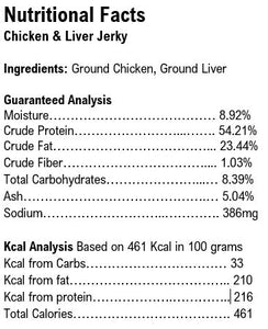 Healthy Chicken & Liver Jerky Pet Treat 50 grams