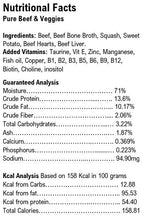 Load image into Gallery viewer, Healthy Pure Beef & Veggies Dog Food - 1/2 Kilo